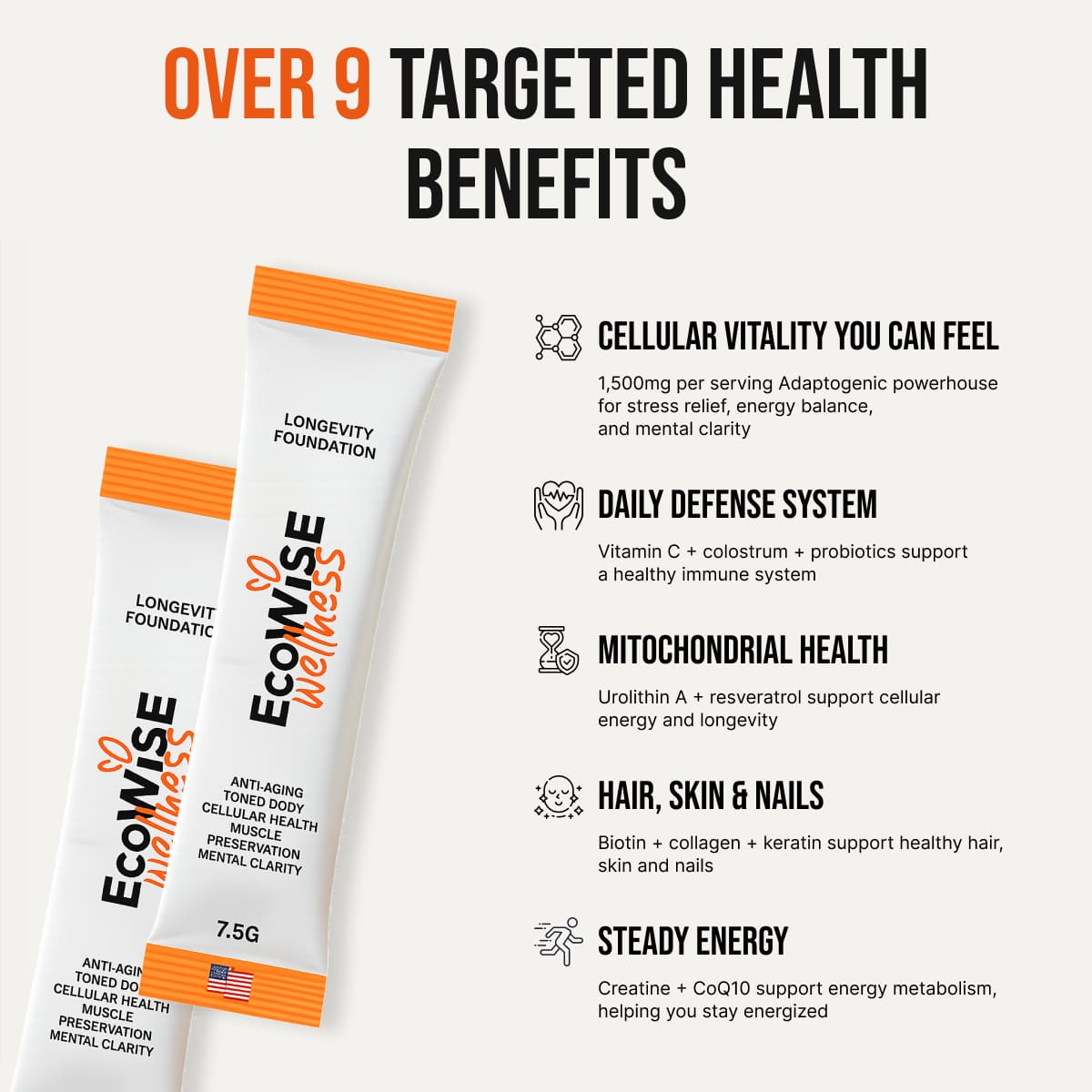 EcoWise Longevity Creamy Peach