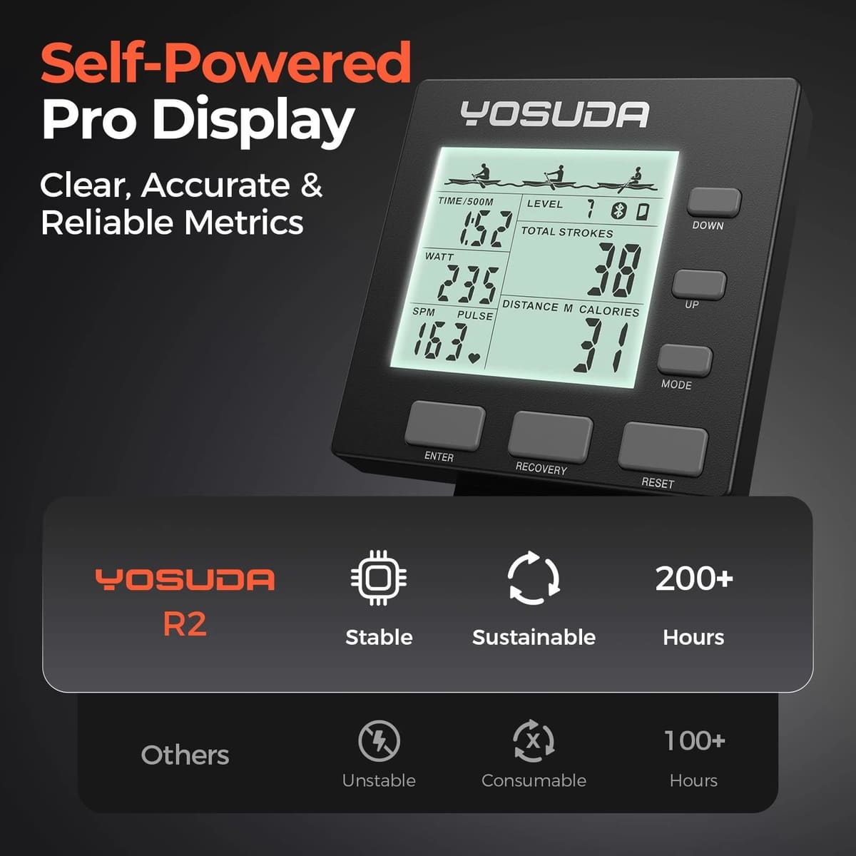 FED Fitness Yosuda Series R2 Air Resistance Rowing Machine