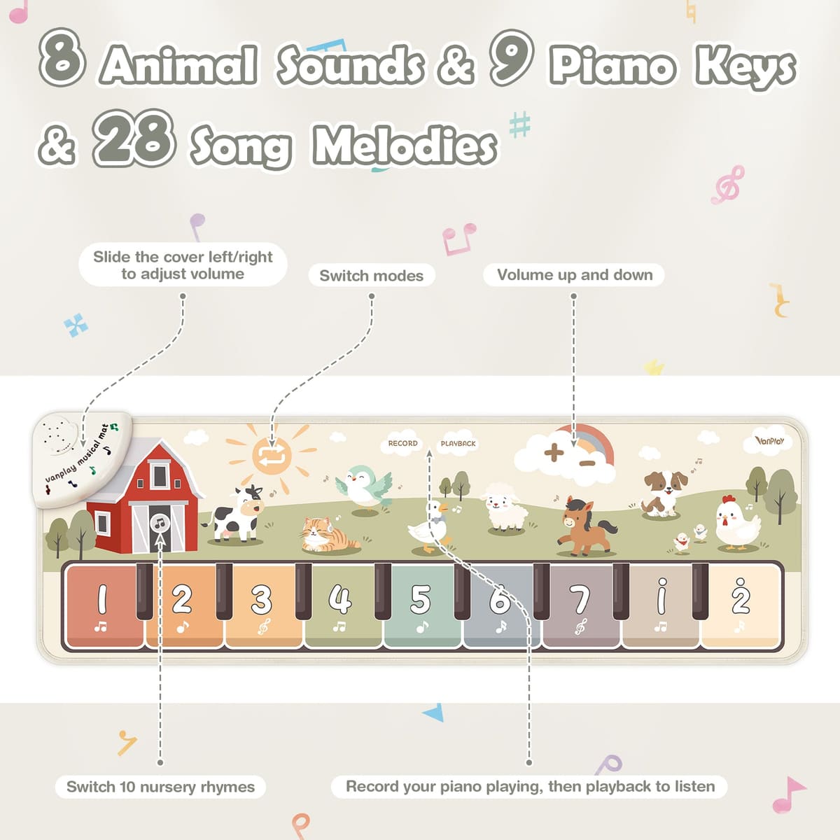 Floor Piano Mat for Toddlers - 45 Sounds Musical Sensory Toy