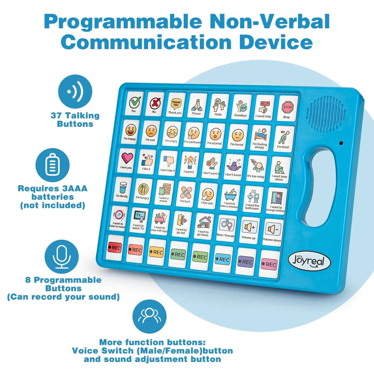 Home & Go AAC Set - Plus AAC Communication Board X Basics AAC