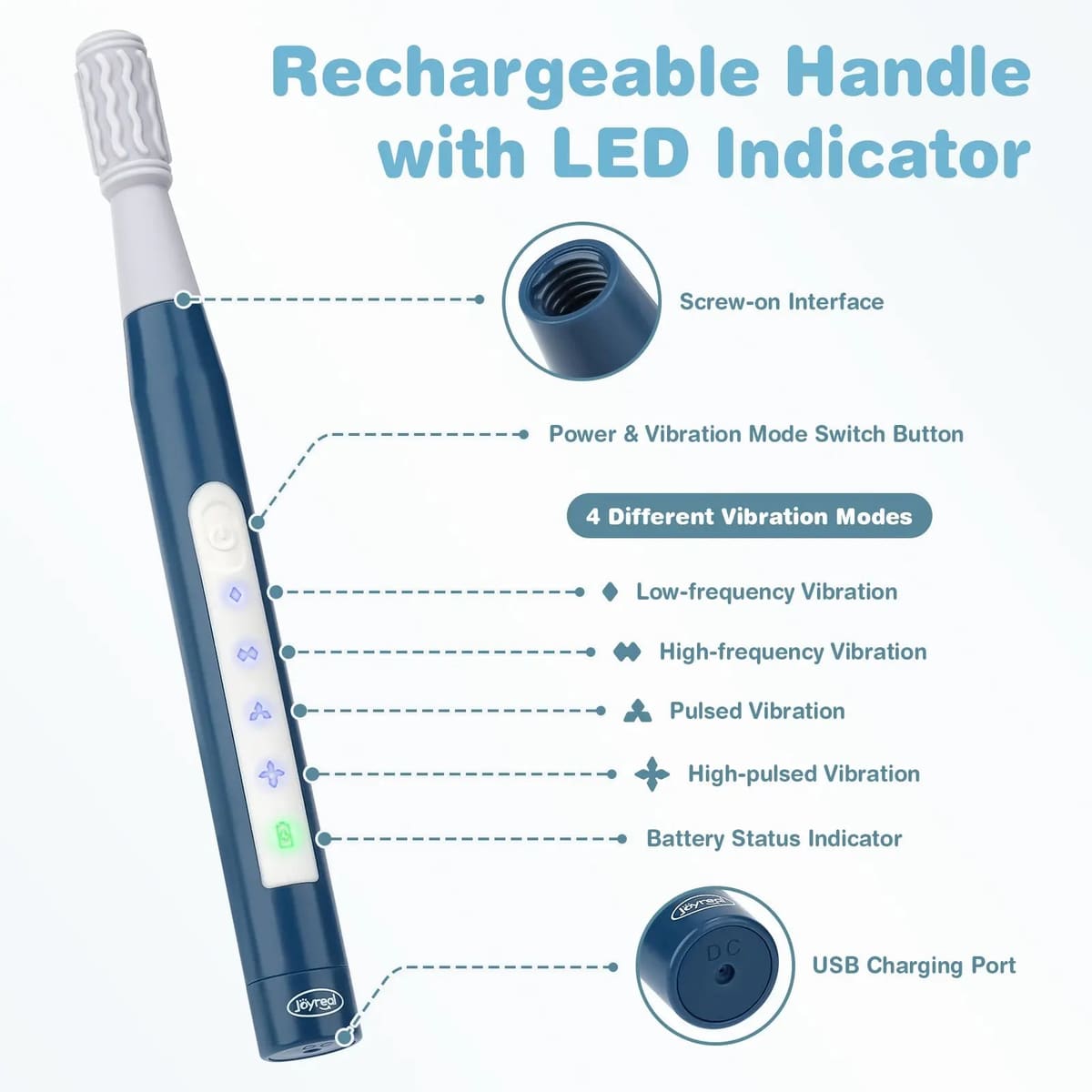 Oral Motor Sensory Tool - 4 Modes, 7 Tips SensoryBuzz Vibration Kit