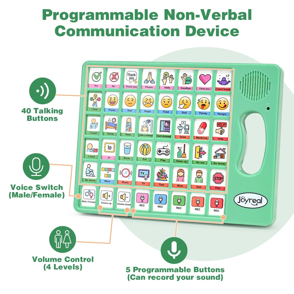 Joyreal AAC Speech Device Bundle, Communication Board for Autism Nonverbal Children & Early Language Support