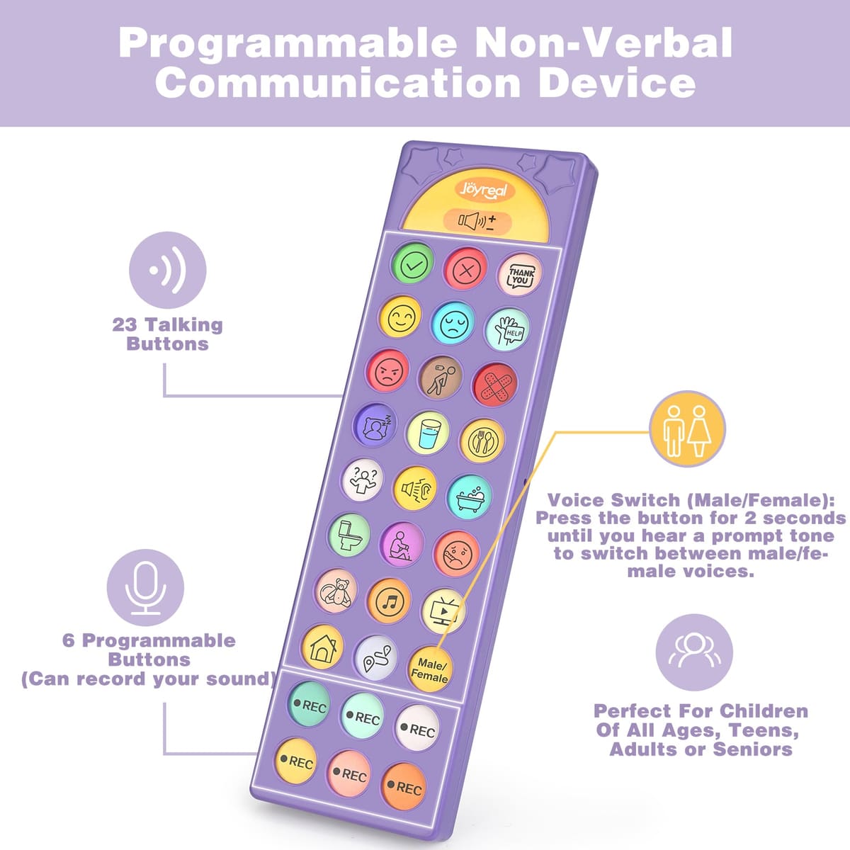 Joyreal AAC Speech Device Bundle, Communication Board for Autism Nonverbal Children & Early Language Support