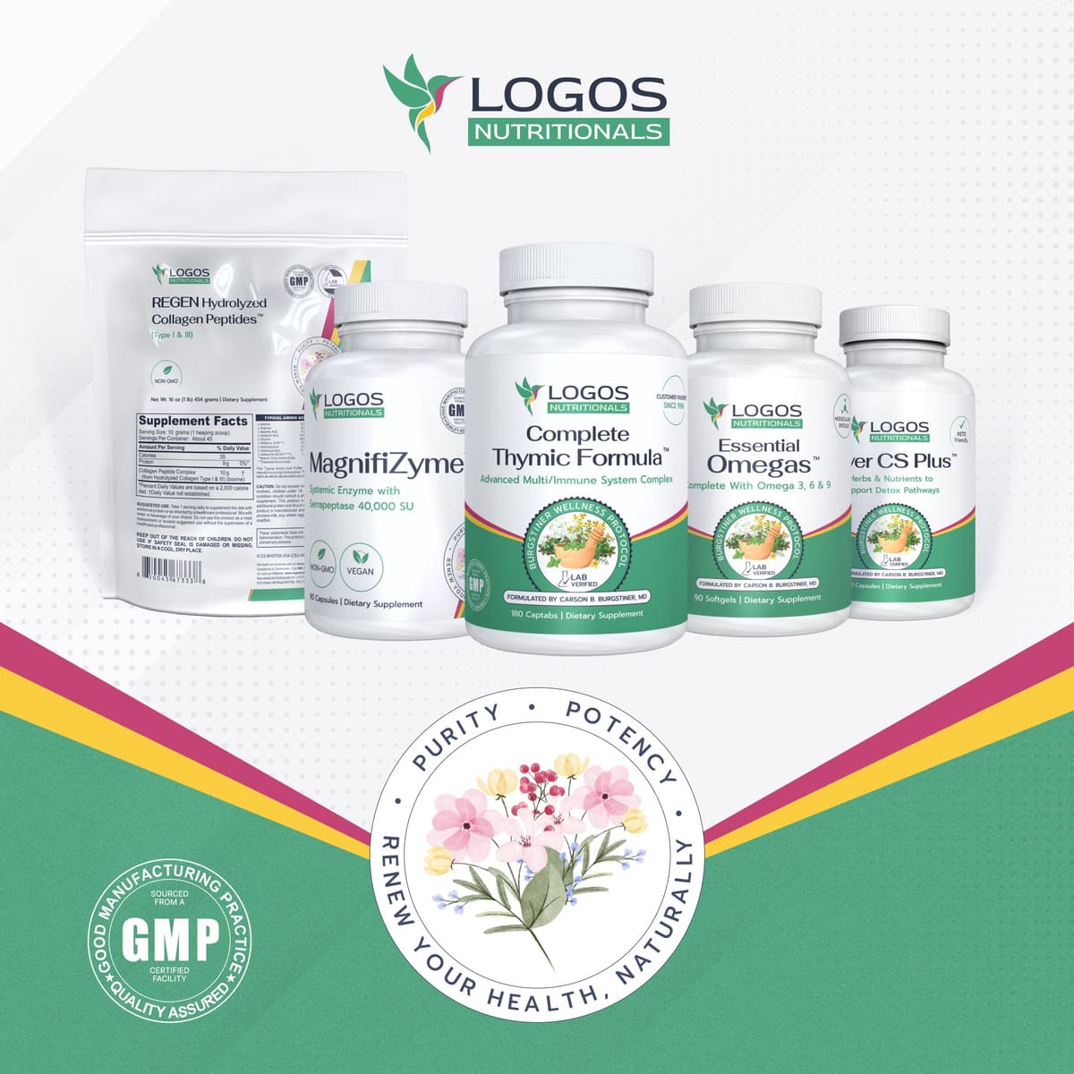 Regenerative Support for Wound Care
