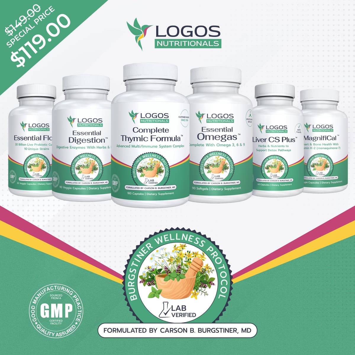 The Burgstiner Wellness Protocol