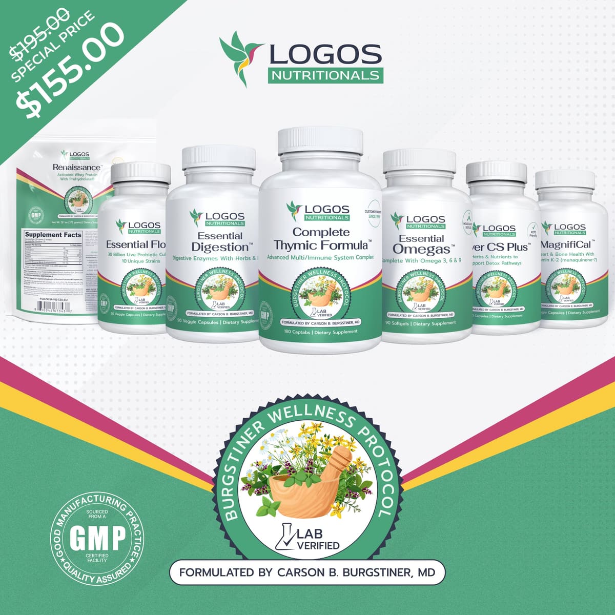 The Burgstiner Wellness Protocol