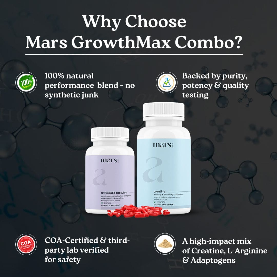 Beast Mode Combo: Powered by Nitric Oxide & Creatine Capsules