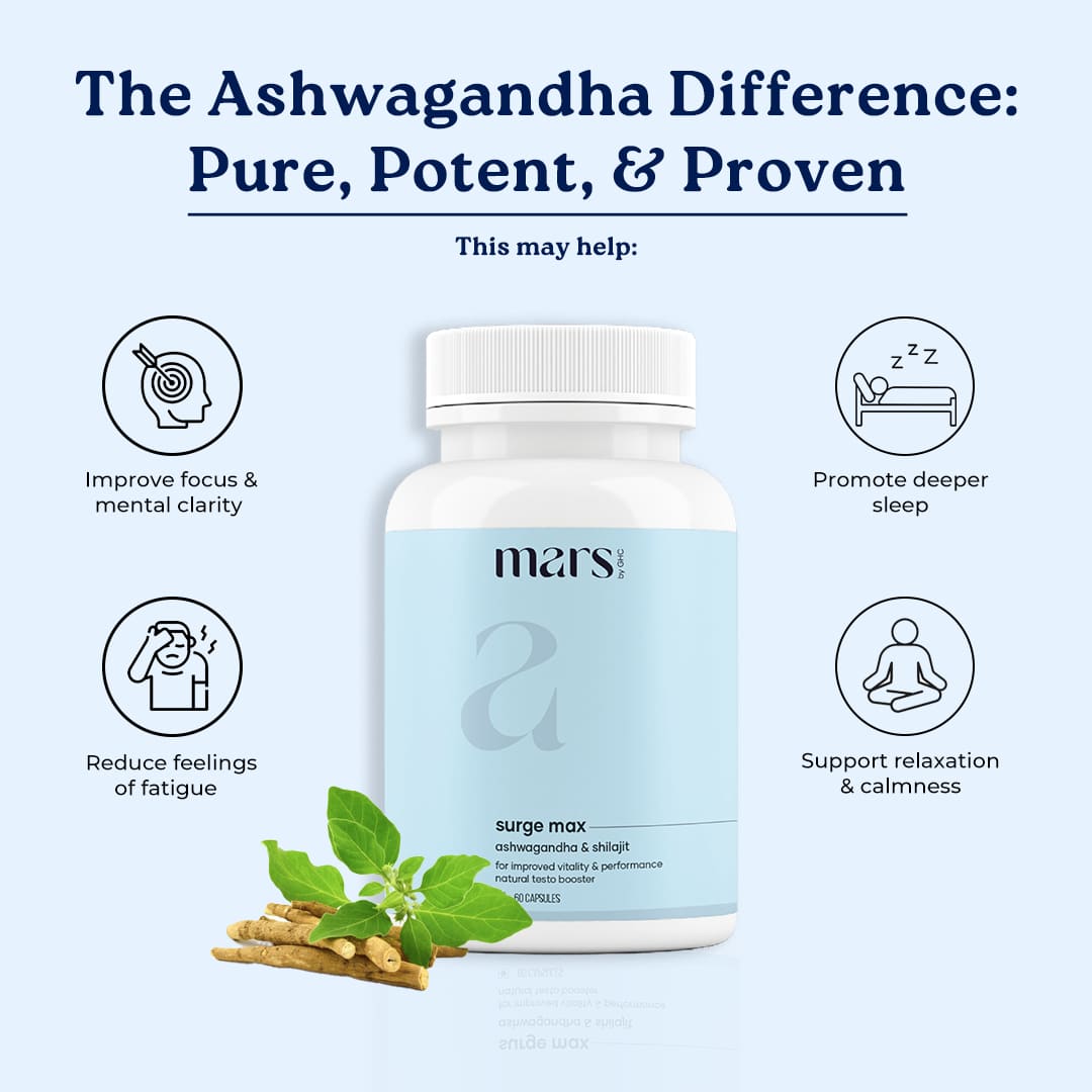 Performance Combo: Powered by Pure Himalayan Shilajit Resin & Natural Ashwagandha Capsules