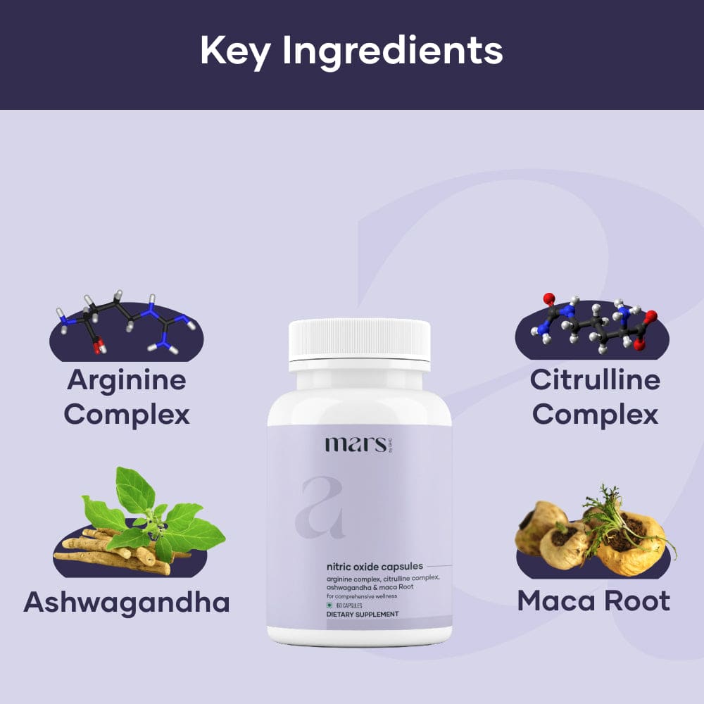 Mars NitroBurn GLP-1 Stack: Powered by Nitric Oxide & Himalayan Berberine