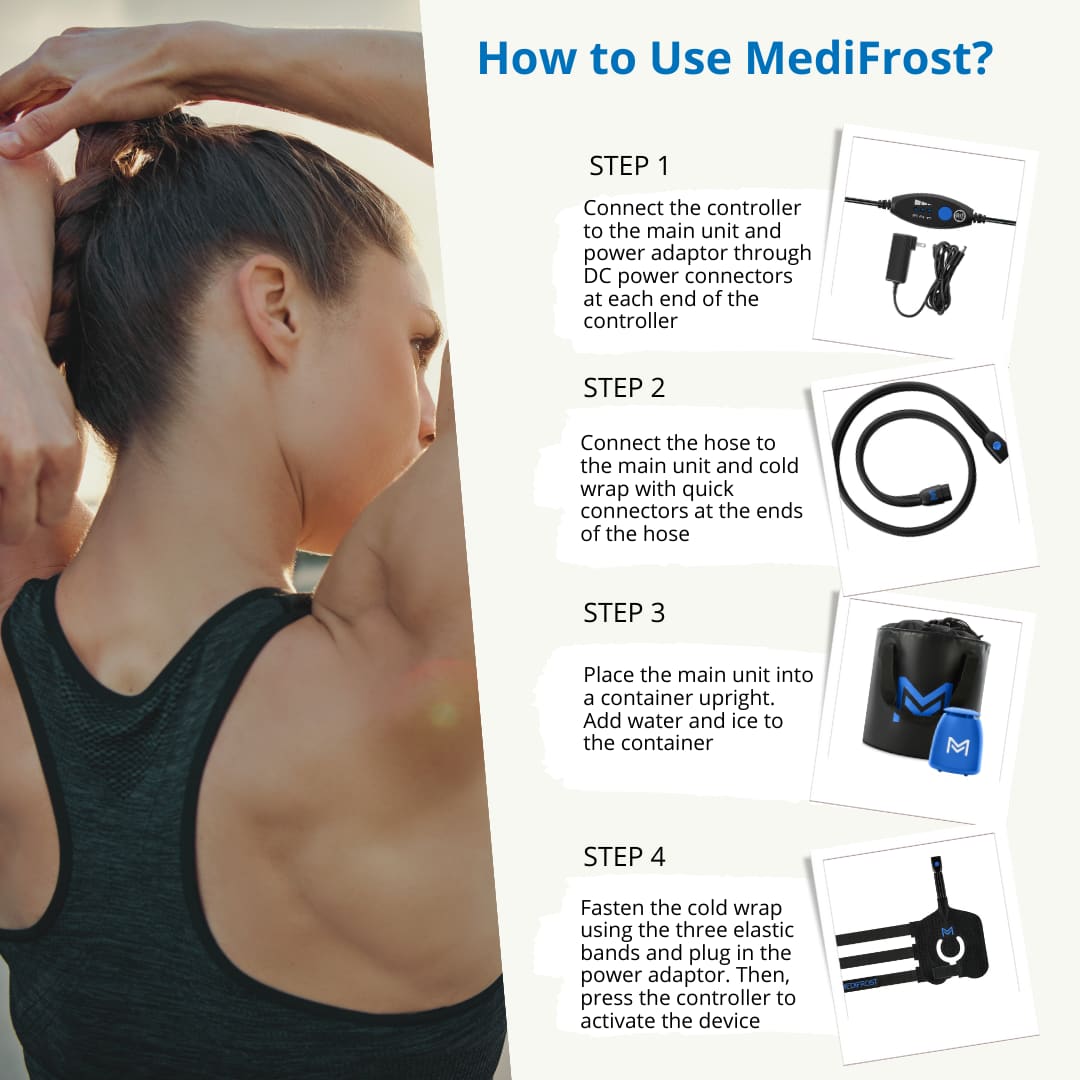 Medifrost Cold Therapy