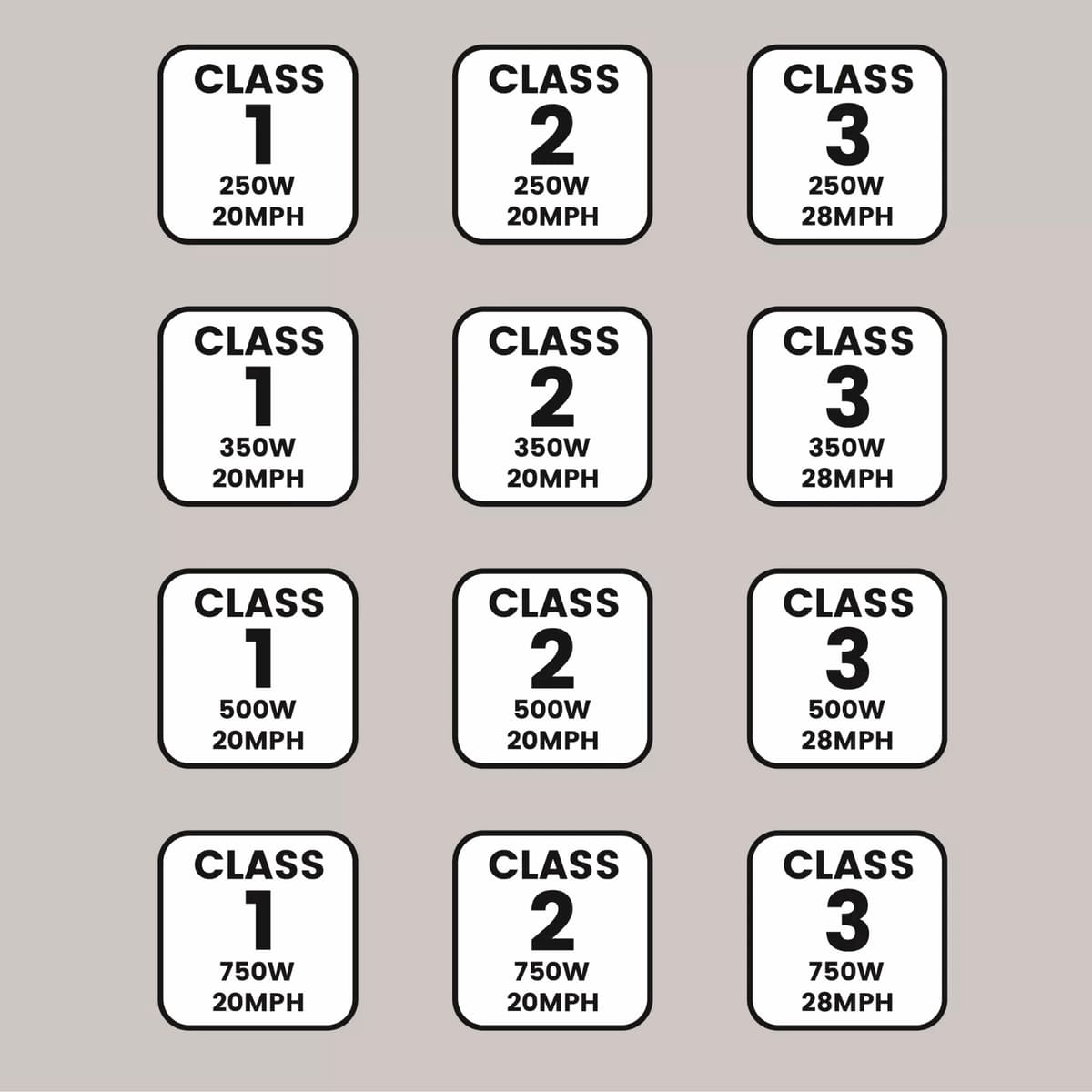 E-Bike ID Number Stickers (12 pcs)
